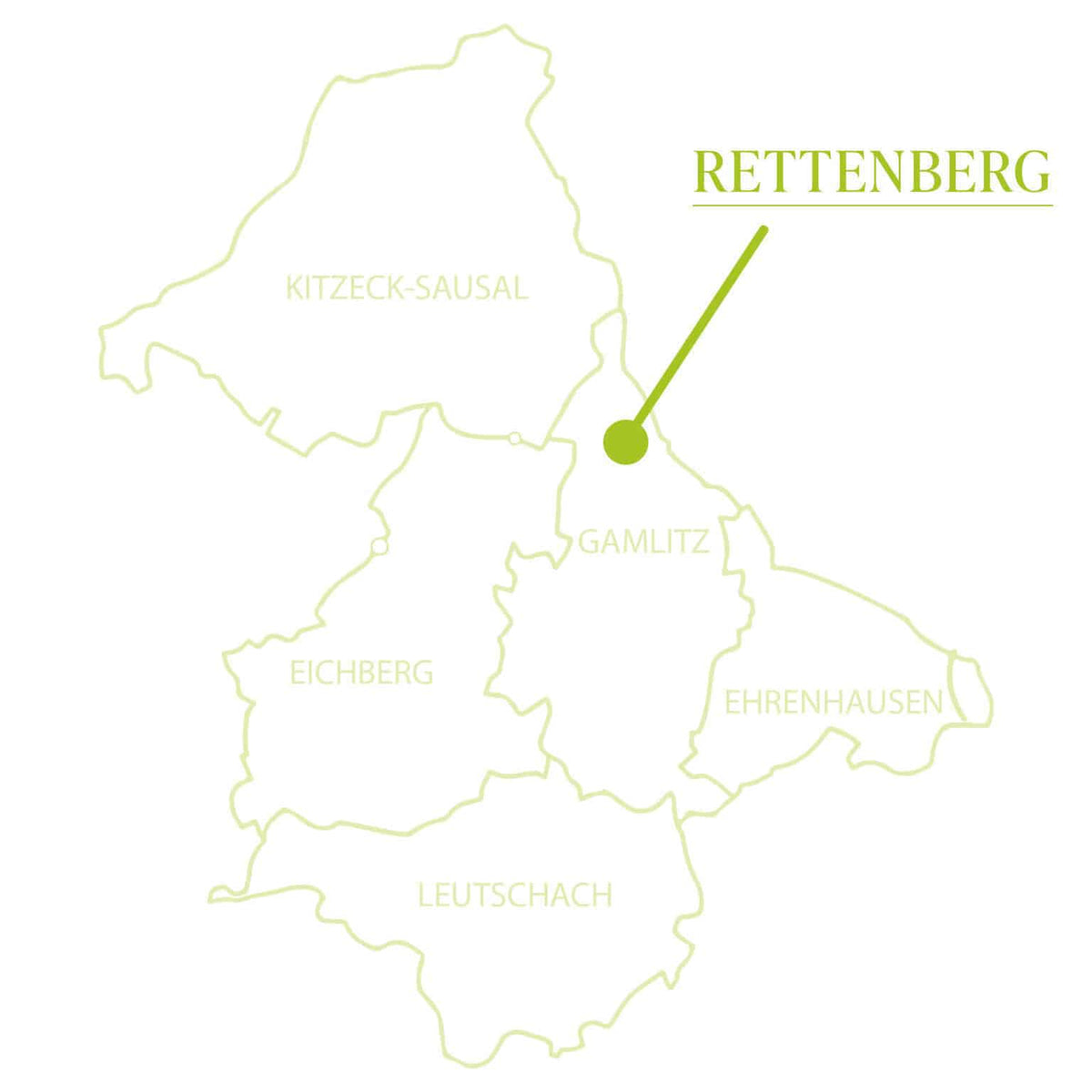 Rettenberg